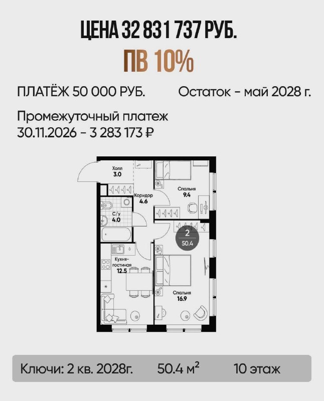 Бизнес-класс в Богородском р-не с ПВ -10% и платежами от 40 000₽🔥